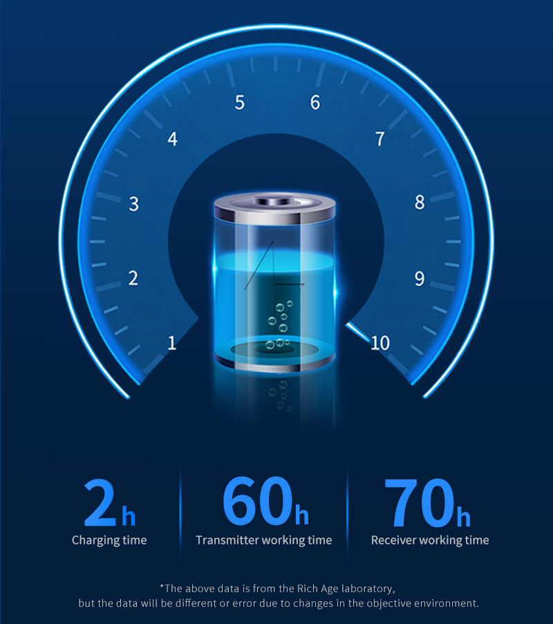 Muuseumi Audio Guide seadmed(图3)